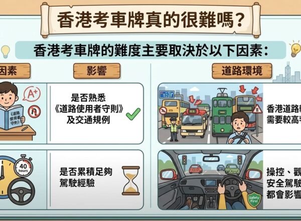 香港考車牌難唔難？2026考牌流程、費用、筆試及路試攻略