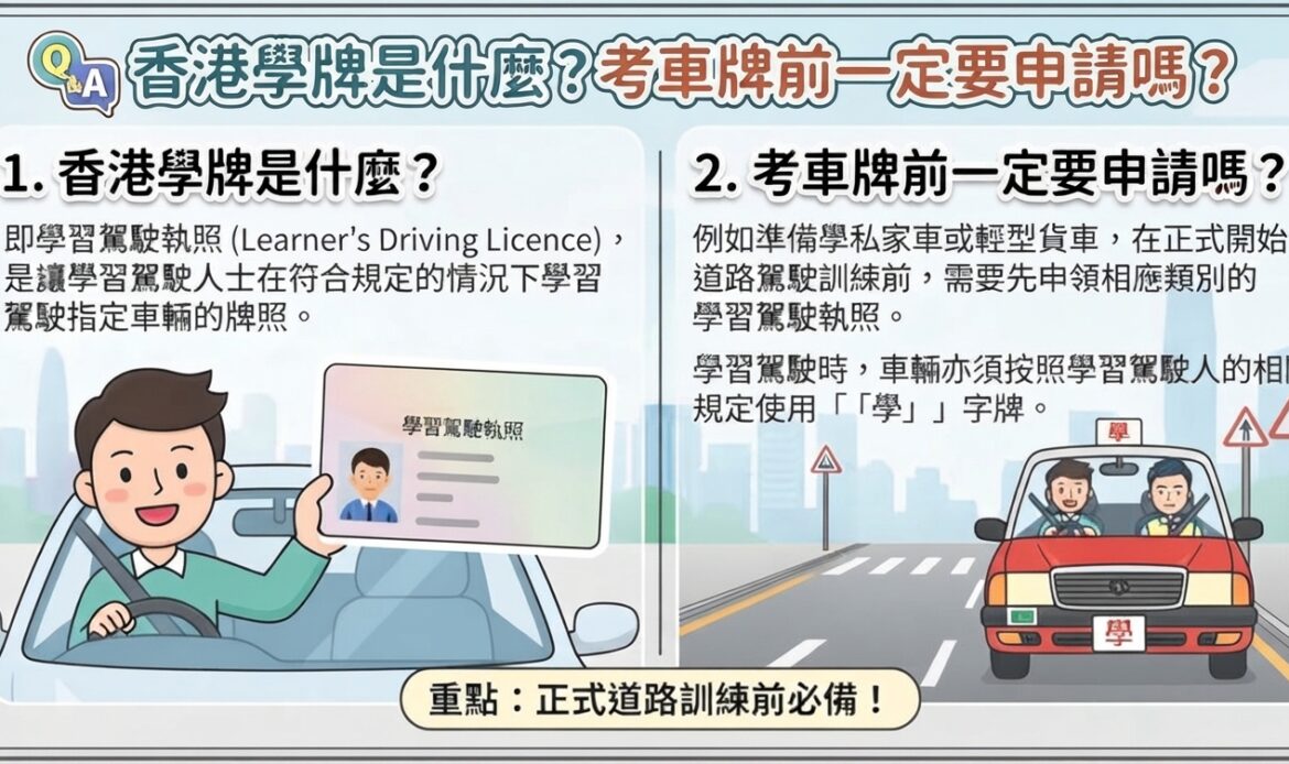 ⾹港學牌