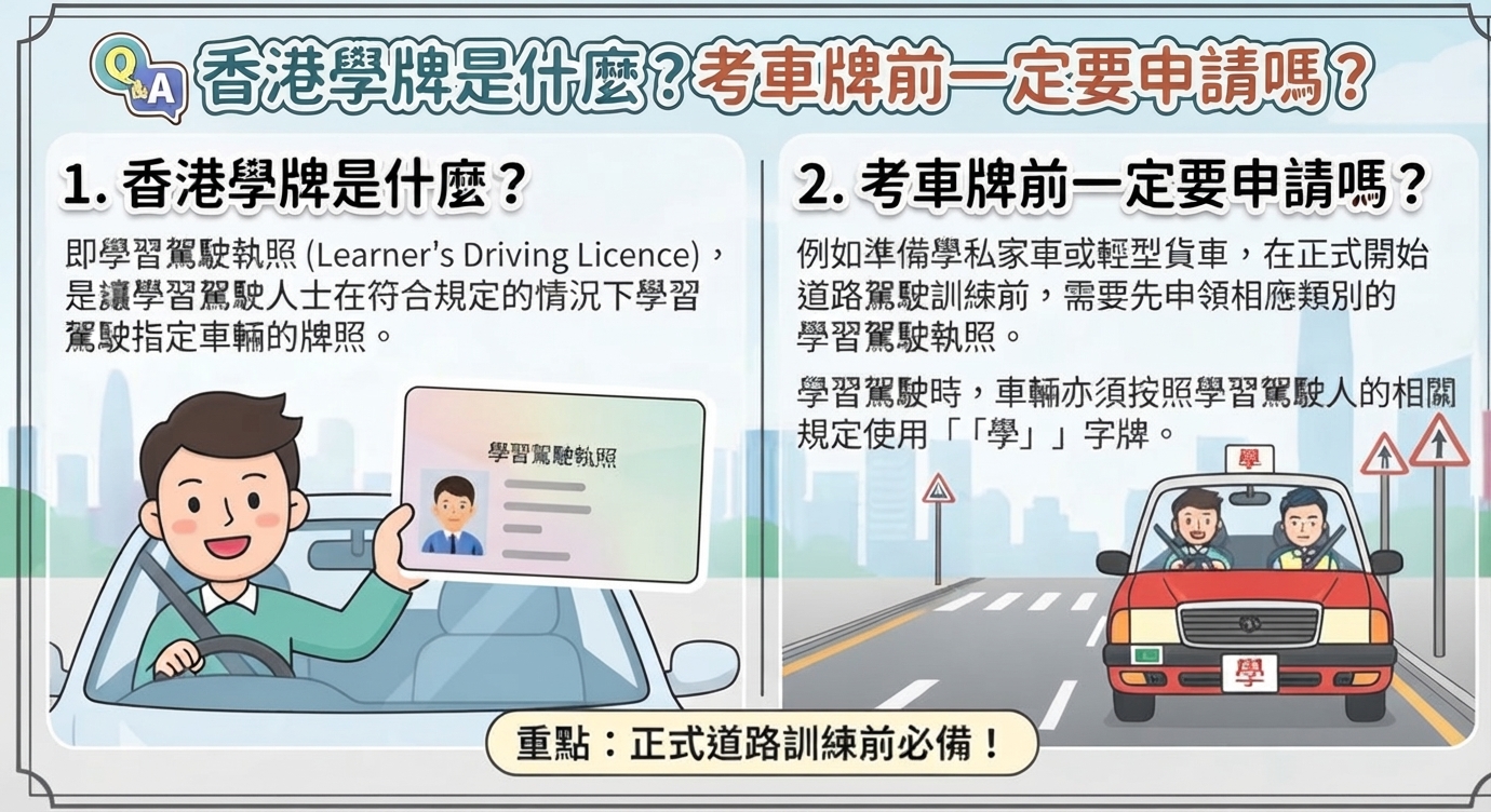 ⾹港學牌