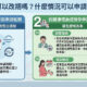 考車筆試